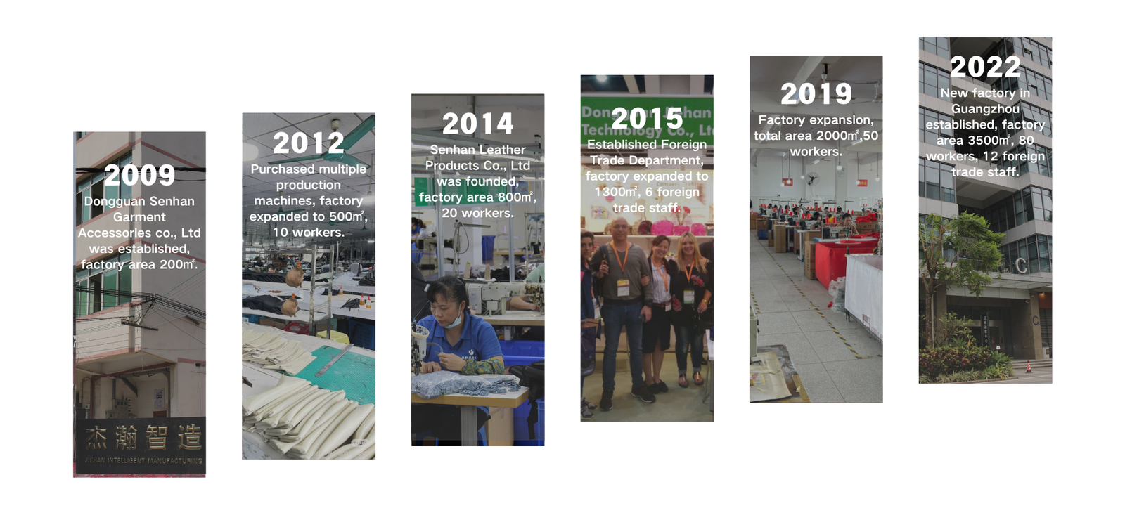 Hansen's Development History (4)